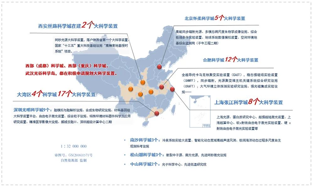 李忠观点丨科学城建设视角下的西北机遇