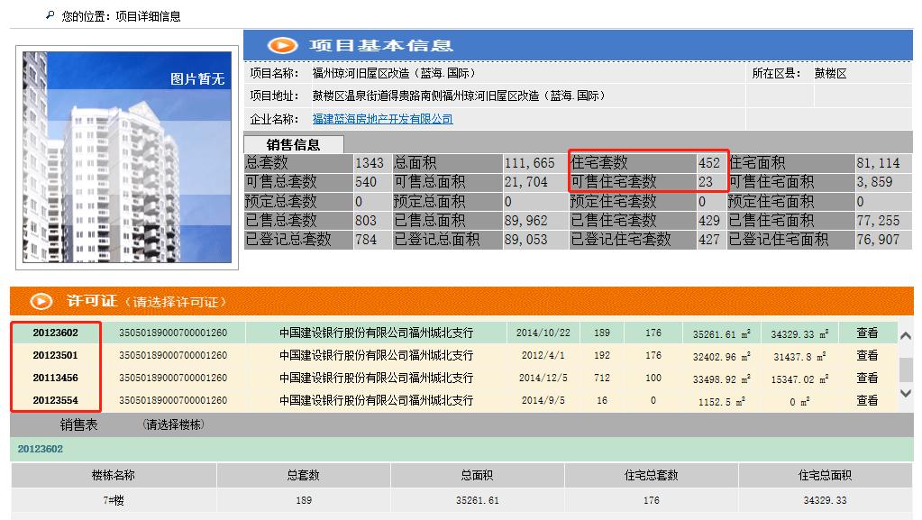 被法拍房房主的真实案例,2套房子同时被法拍