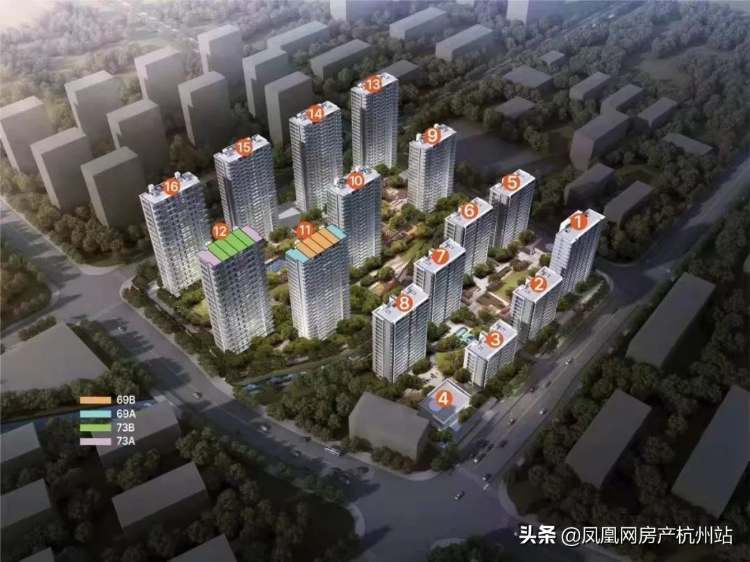 杭州2023年底值得关注的品质新盘,杭州楼市开发商怎么选