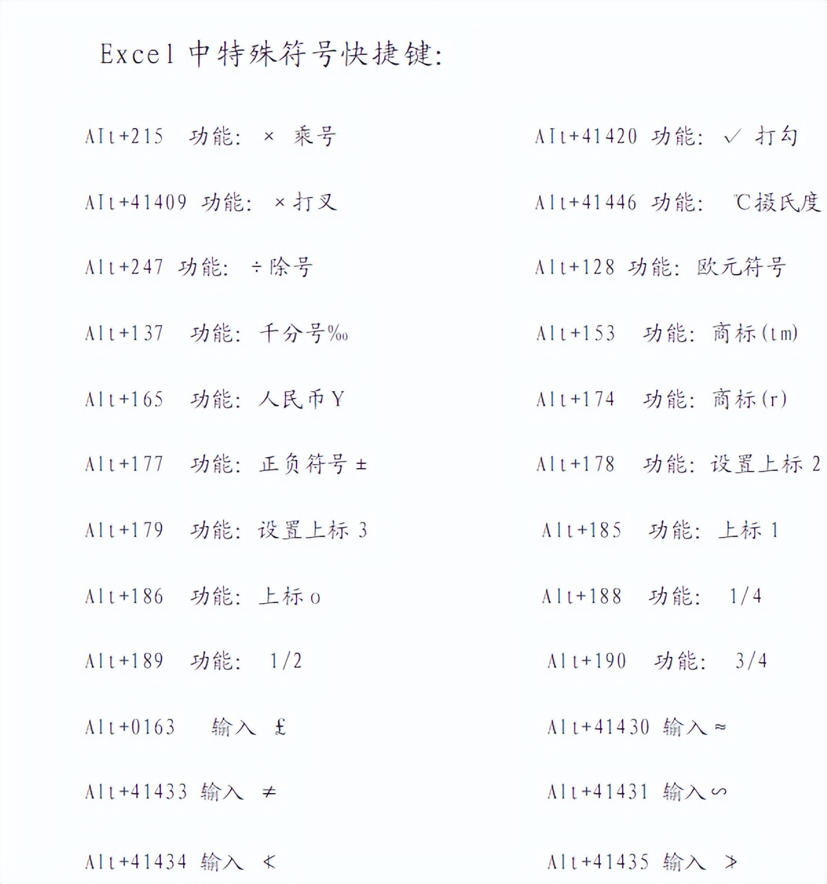 office办公技巧excel教程,最全的office办公软件使用教程ppt