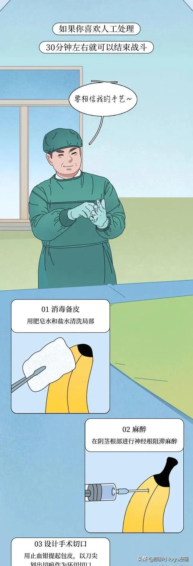 男生割包皮后发生什么变化,男生割包皮以后的变化