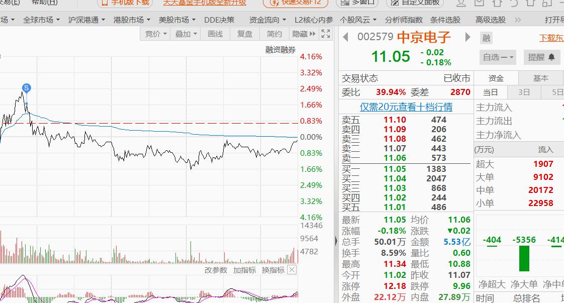 今日份,今日份开心短句