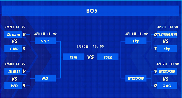 rng辅助李冉是谁,女辅助李冉