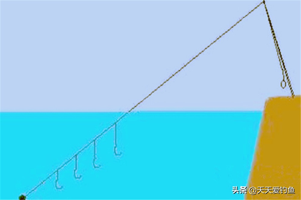 手把手教串排钩钓浮方法,急流野钓串钩的正确方法