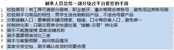 刷单骗局大揭秘今日说法,警惕刷单诈骗远离刷单骗局