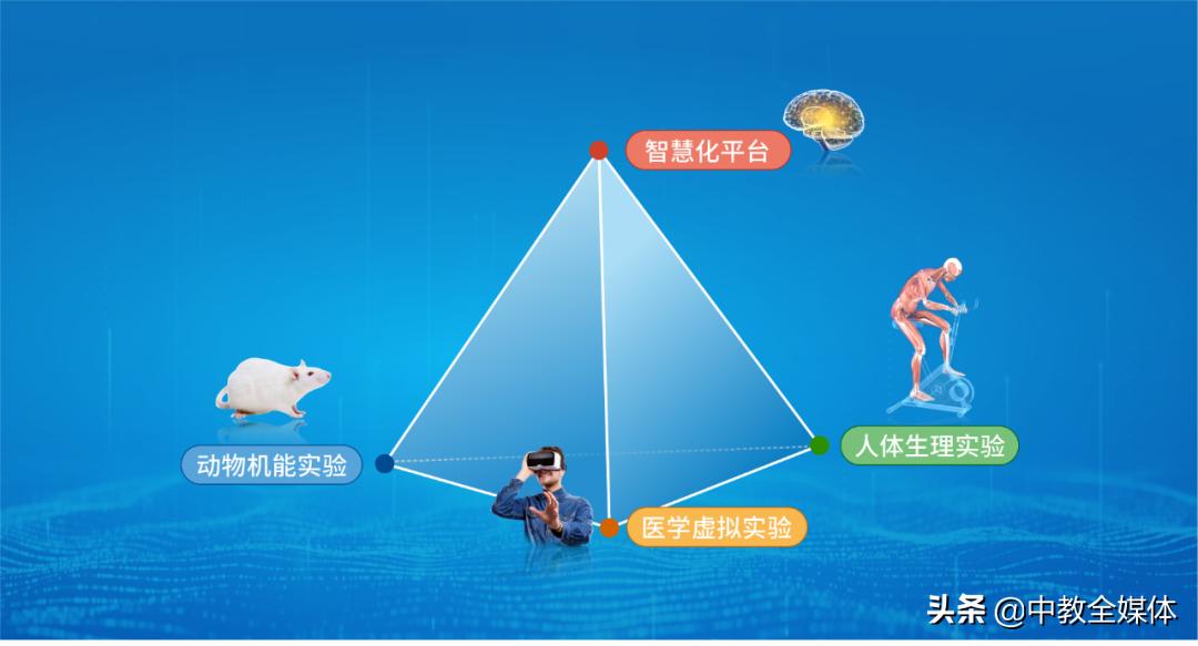 成都泰盟董事长黄武：严谨之心诚信之名“智”造医学教育未来