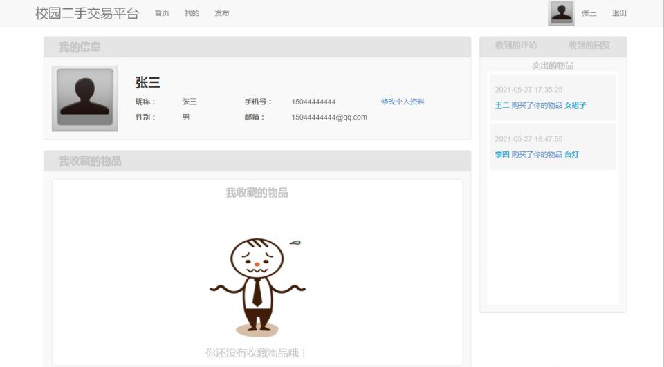 java二手交易平台源码,二手交易平台系统设计java