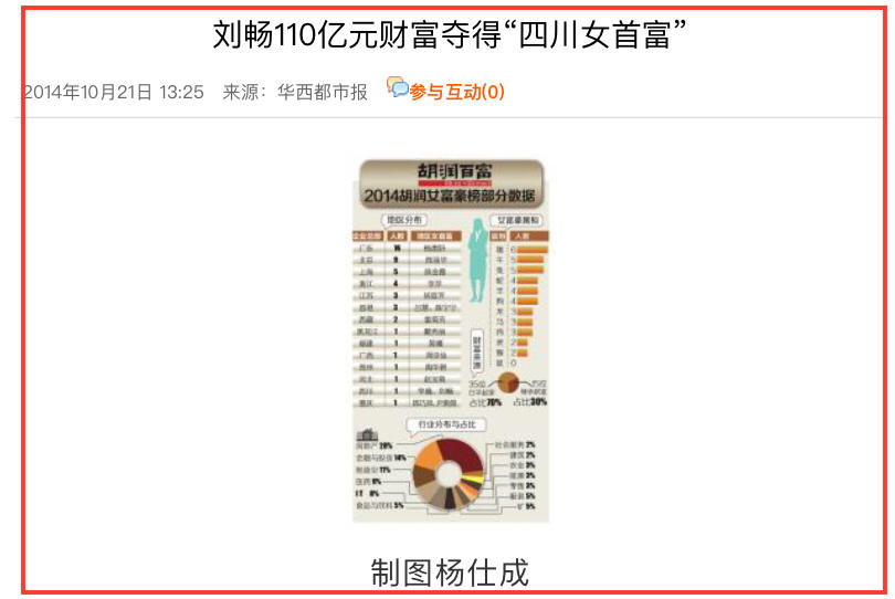 靠10万元发家的江苏首富,1000元起家的四川首富