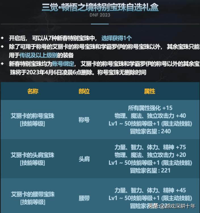 dnf新春礼包2024至尊光环如何获取,dnf新春礼包2023宠物名望