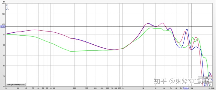入耳式手机耳机测评,入耳式耳机测评排名