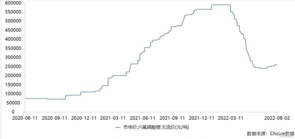 最近三年的生意不好做,未来几年这三个冷门行业最赚钱