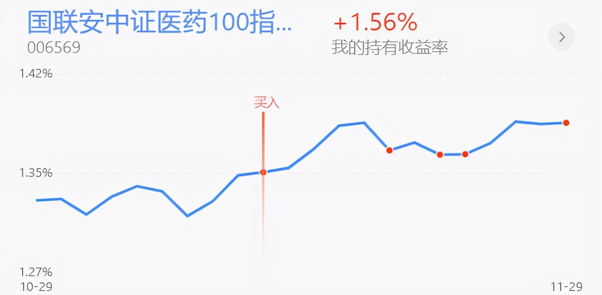 恒指股市下跌了吗,恒指走势分析及策略