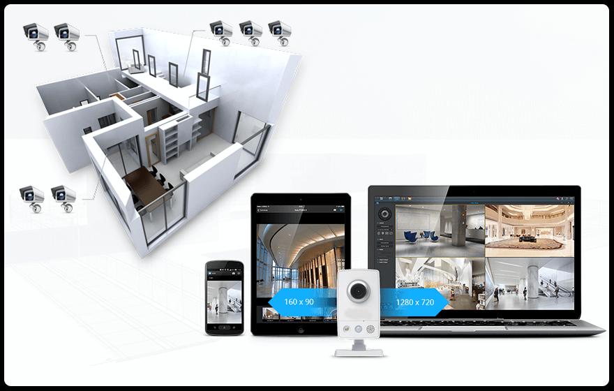 安防监控系统包括,智能家居安防系统主要包括哪些