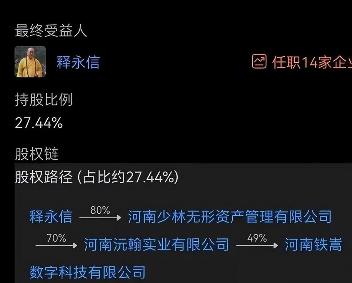 少林寺释永信袈裟,少林寺方丈释永信袈裟16万