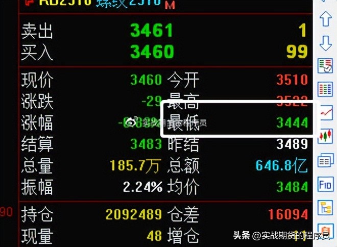 备份之后还要更新吗,备份后2022年怎么恢复2024年