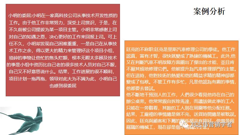 员工职业生涯规划ppt模板,职业生涯规划课件完整版ppt