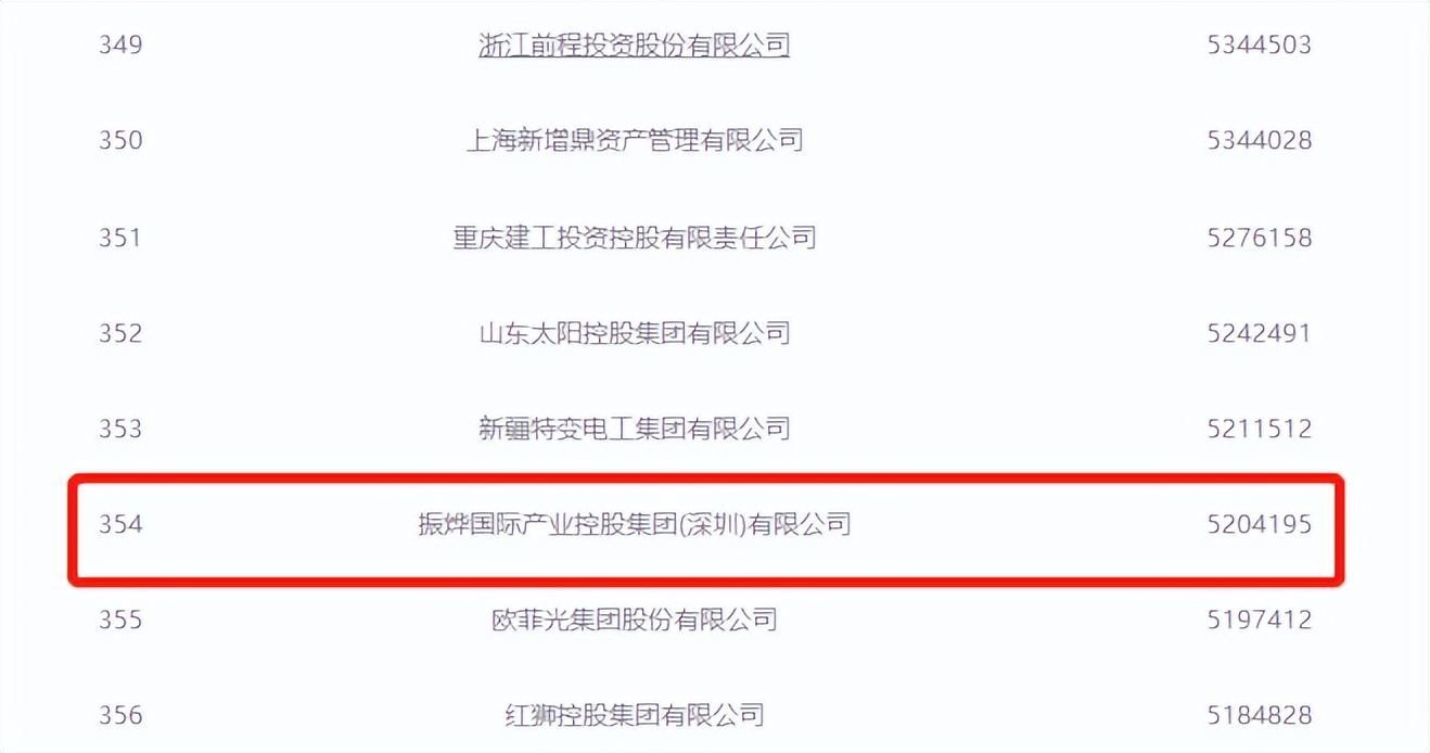 千亿富豪的离奇经历,百亿身家金融大佬爆丑闻