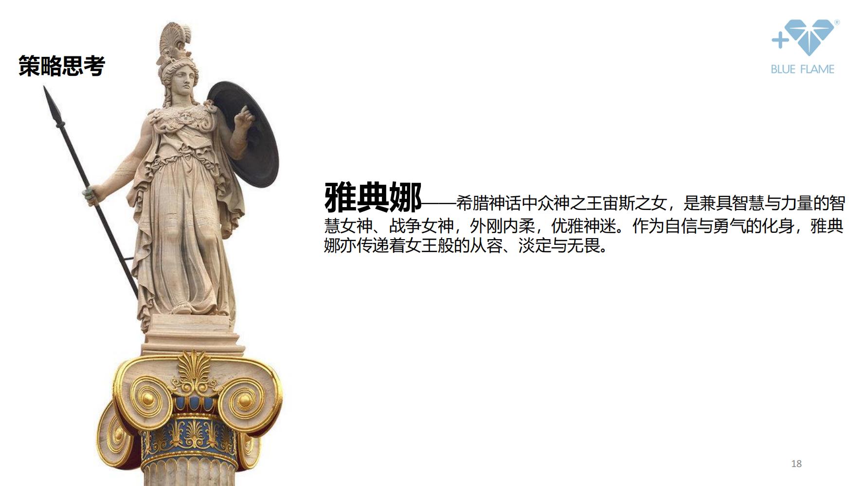 鐝犲疂鍝佺墝钀ラ攢绛栧垝鎬庝箞鍋氱殑,鐝犲疂绛栧垝鎬濈淮