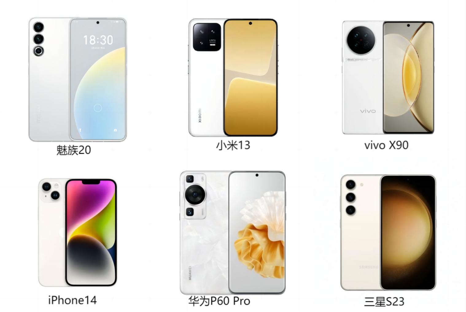 魅族20性能旗舰,魅族20超旗舰配置参数