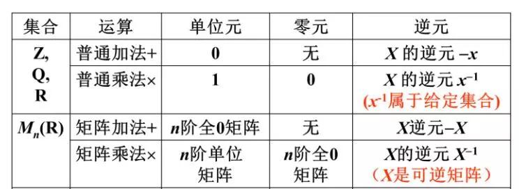 风扇上的灰尘为什么不会被甩掉 (为什么风扇上方落的灰尘比较多)