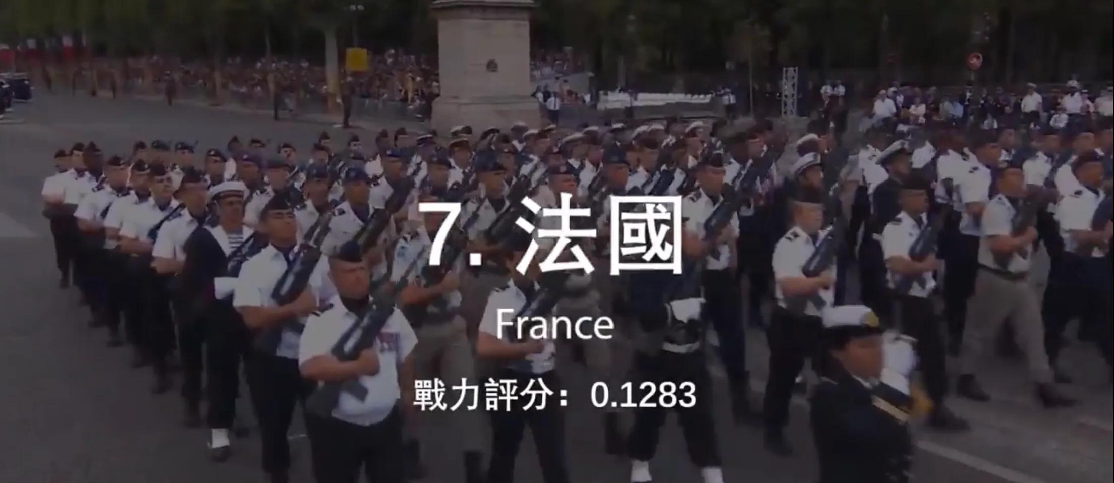 2000年全球军事排名,全球各国军事实力排行榜