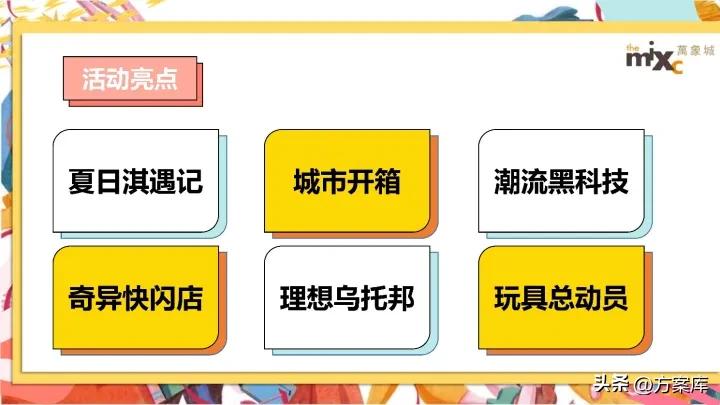 2022万象城疫后品牌联名跨界活动策划方案