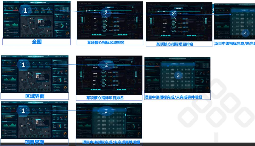 天石答疑｜天石运营平台的亮点有哪些？