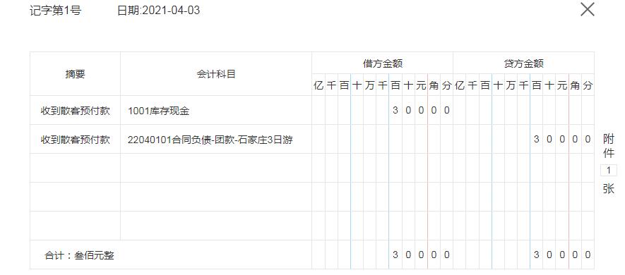 旅行社账务,旅行社会计账务处理分录