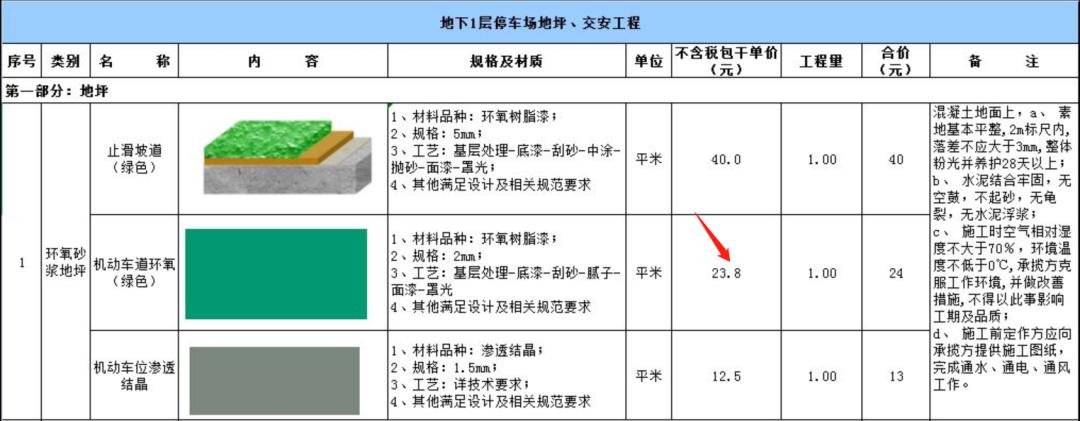 环氧地坪施工专业知识讲解,环氧地坪包工包料多少钱一平