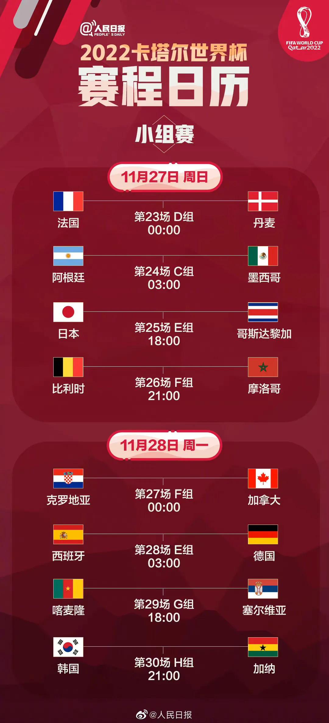 2022卡塔尔世界杯比赛日程表图片,2022卡塔尔世界杯赛程