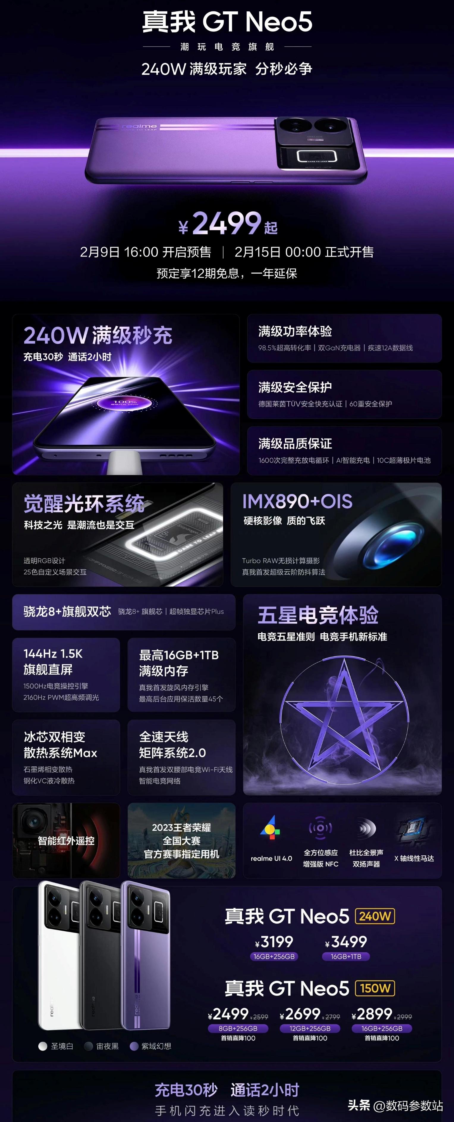 2023年618全价位段性价比推荐的手机,送父母都值得,来看看