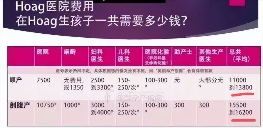 张艺谋毕业典礼,张艺谋参加长子毕业礼