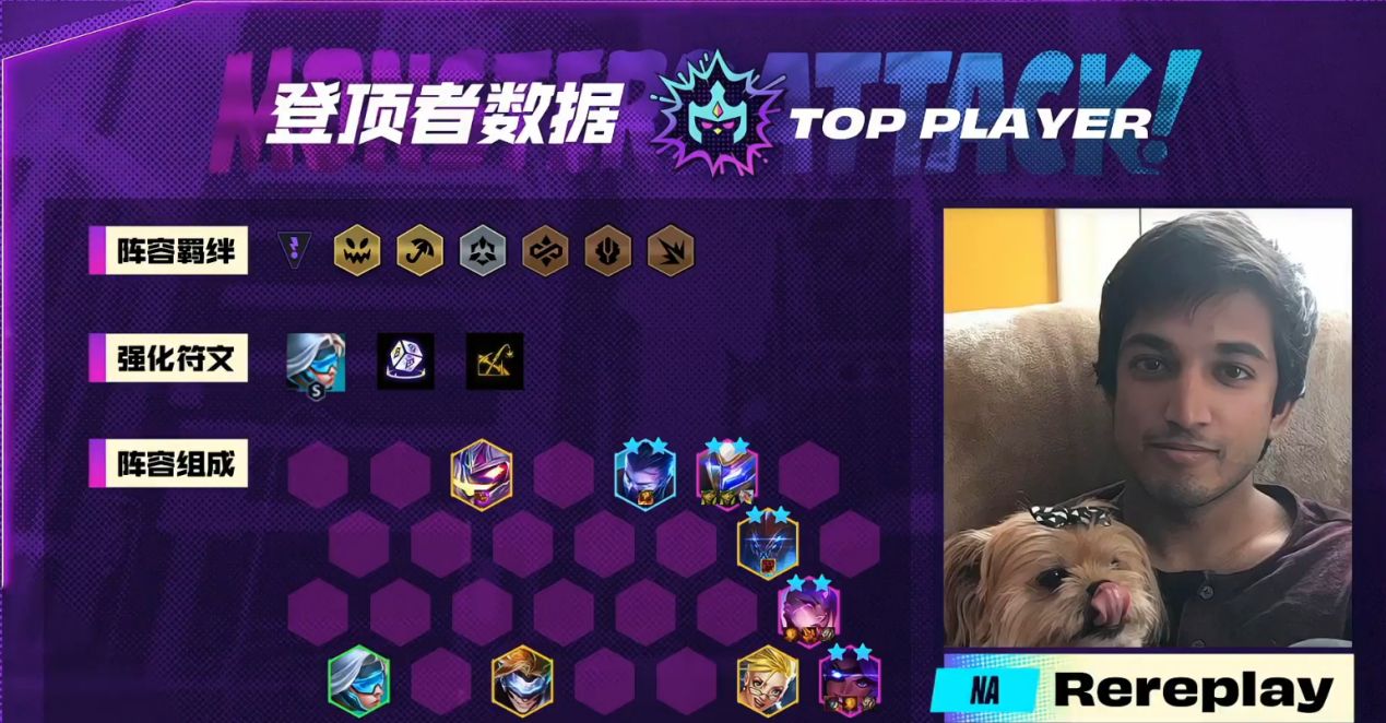 toc三连冠吃鸡,toc二费阵容吃鸡