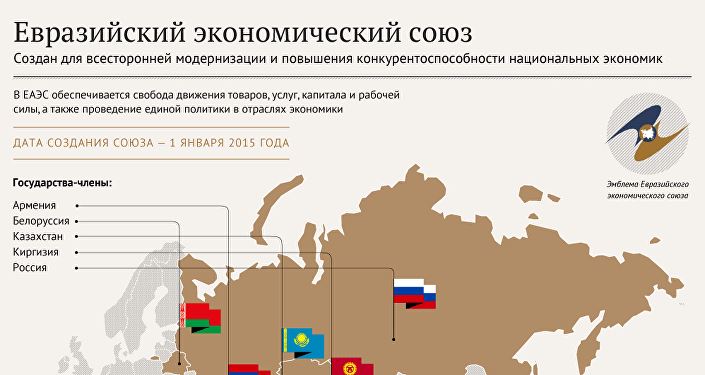 eac是什么认证贴什么标识,eac认证是产品认证吗