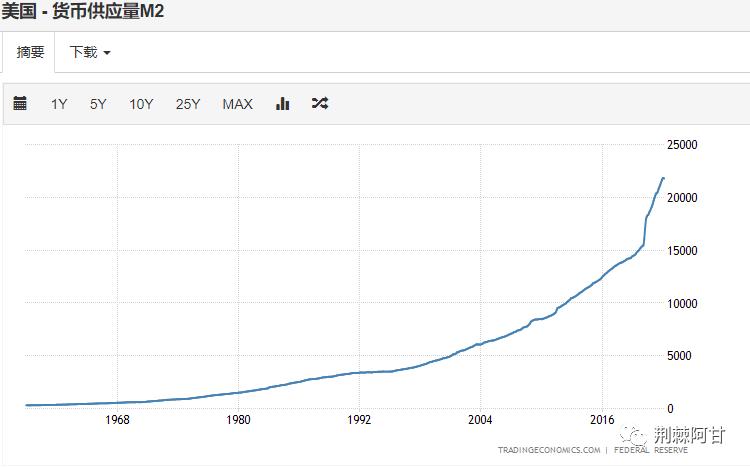 黄金去哪买可靠,银行黄金怎么买