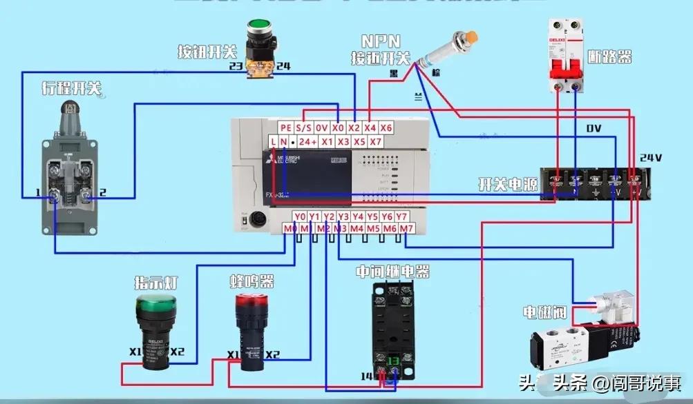 电工入门必背知识plc,电工plc控制柜知识教学