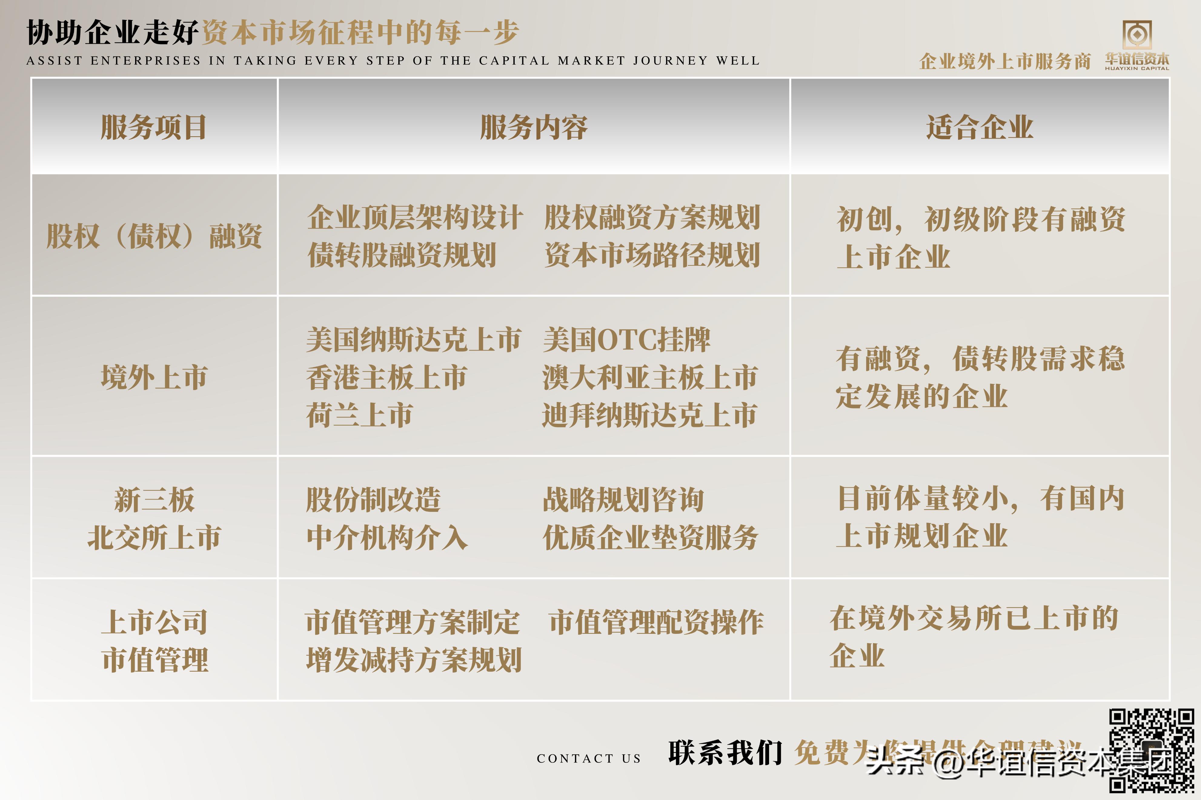 美国otc上市是什么意思,美国otc市场什么意思