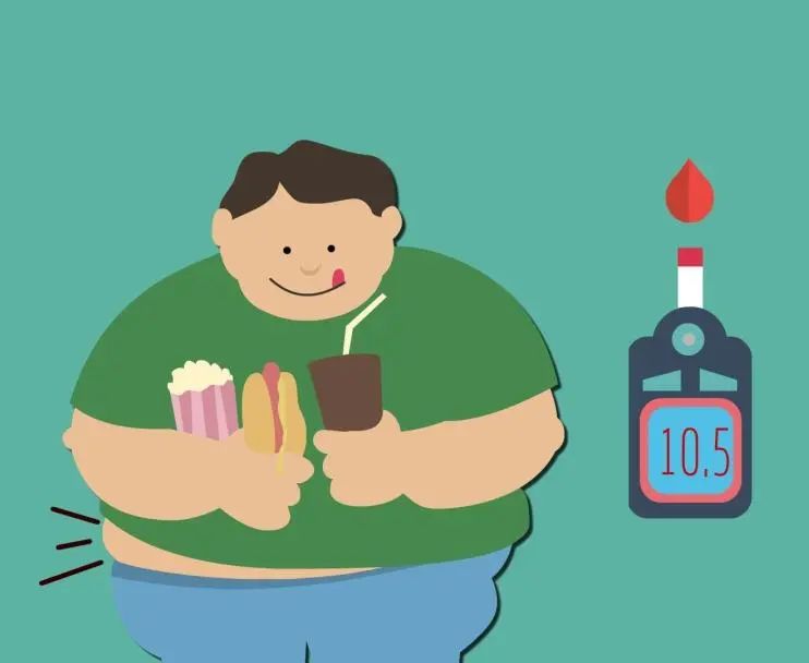 全球有30%因肥胖而死亡,全球每年280万人因肥胖死亡