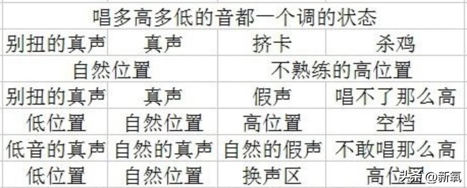 如何好好说话掌握说话技巧,日常各种经典场合的说话技巧