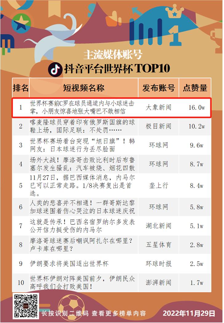 c罗领小球童进场照片,c罗对小球童有多好