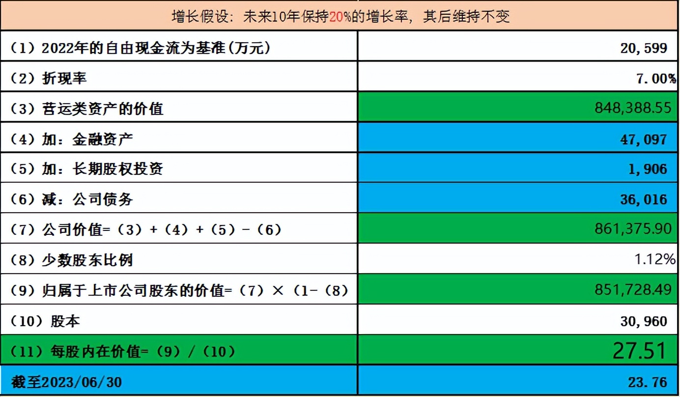 江特电机合理估值,江特电机2021合理估值分析