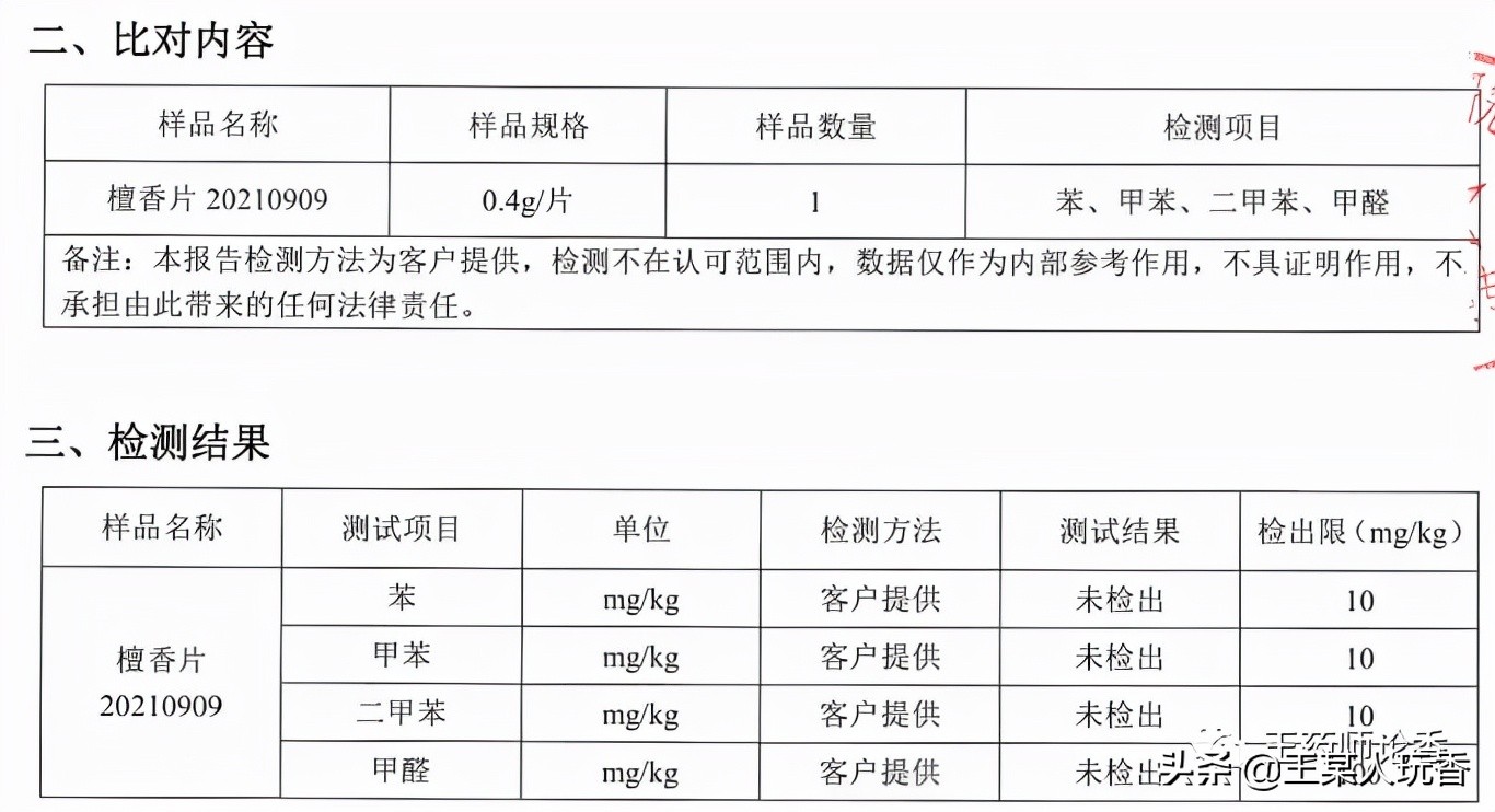 高端香熏片车用,口碑最好的车载香熏片