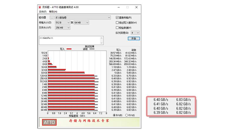 ps4和ps5的p5r哪个建议入手,ps5值得入手的其他配置