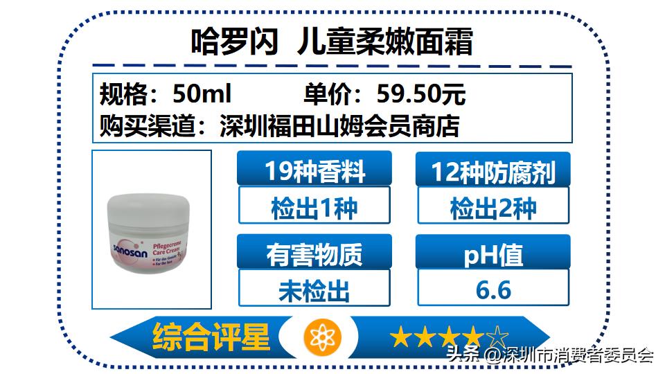 小孩子护肤霜测评,儿童滋润型护肤霜推荐