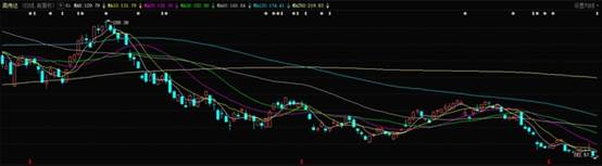 显卡暴涨是怎么回事,显卡价格暴跌背后的危机