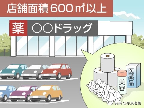 万亿市场，风靡全球，男女通杀——日本药妆四十年风云录