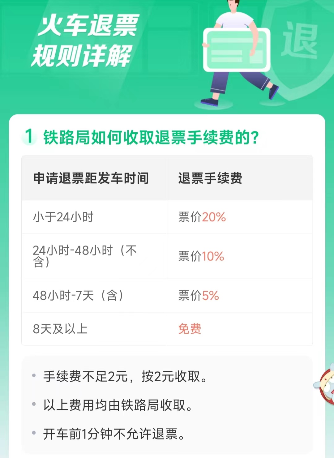 买火车票后被退掉怎么办,买的火车票忘了退了怎么办