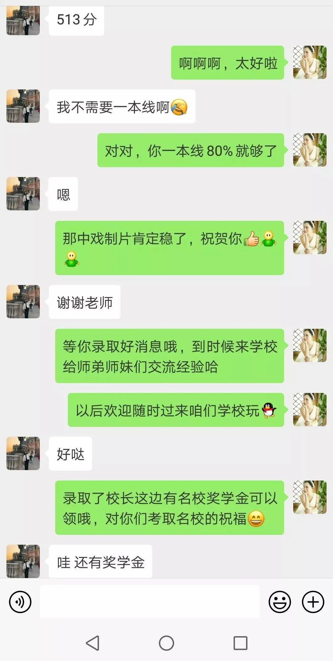 中影人成绩,中影人