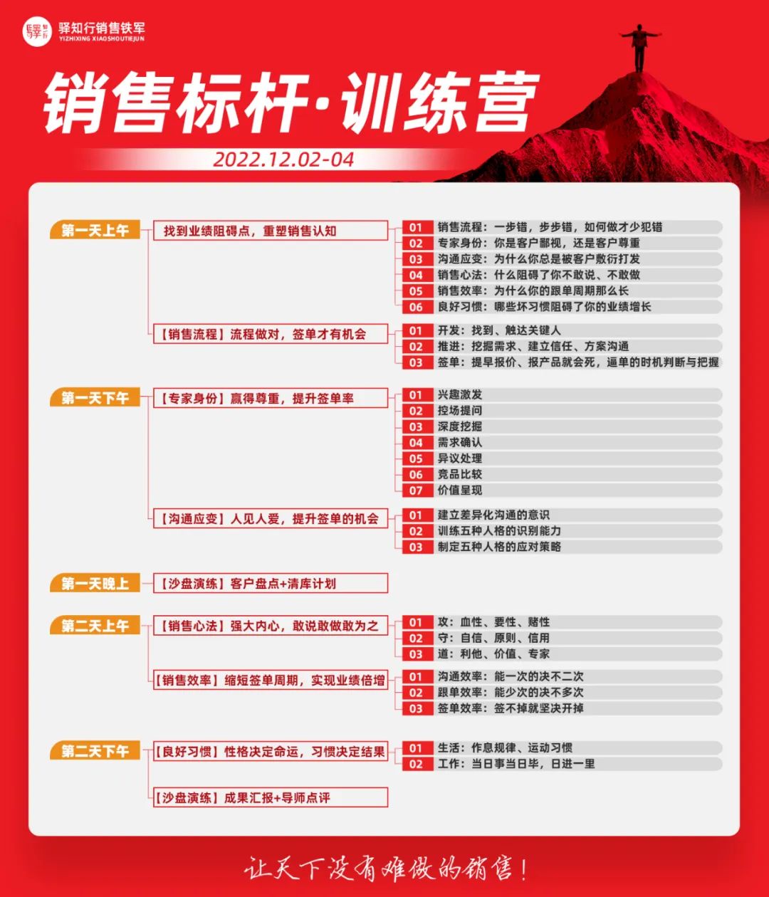 业绩持续增长靠什么好,如何保持业绩平稳上升