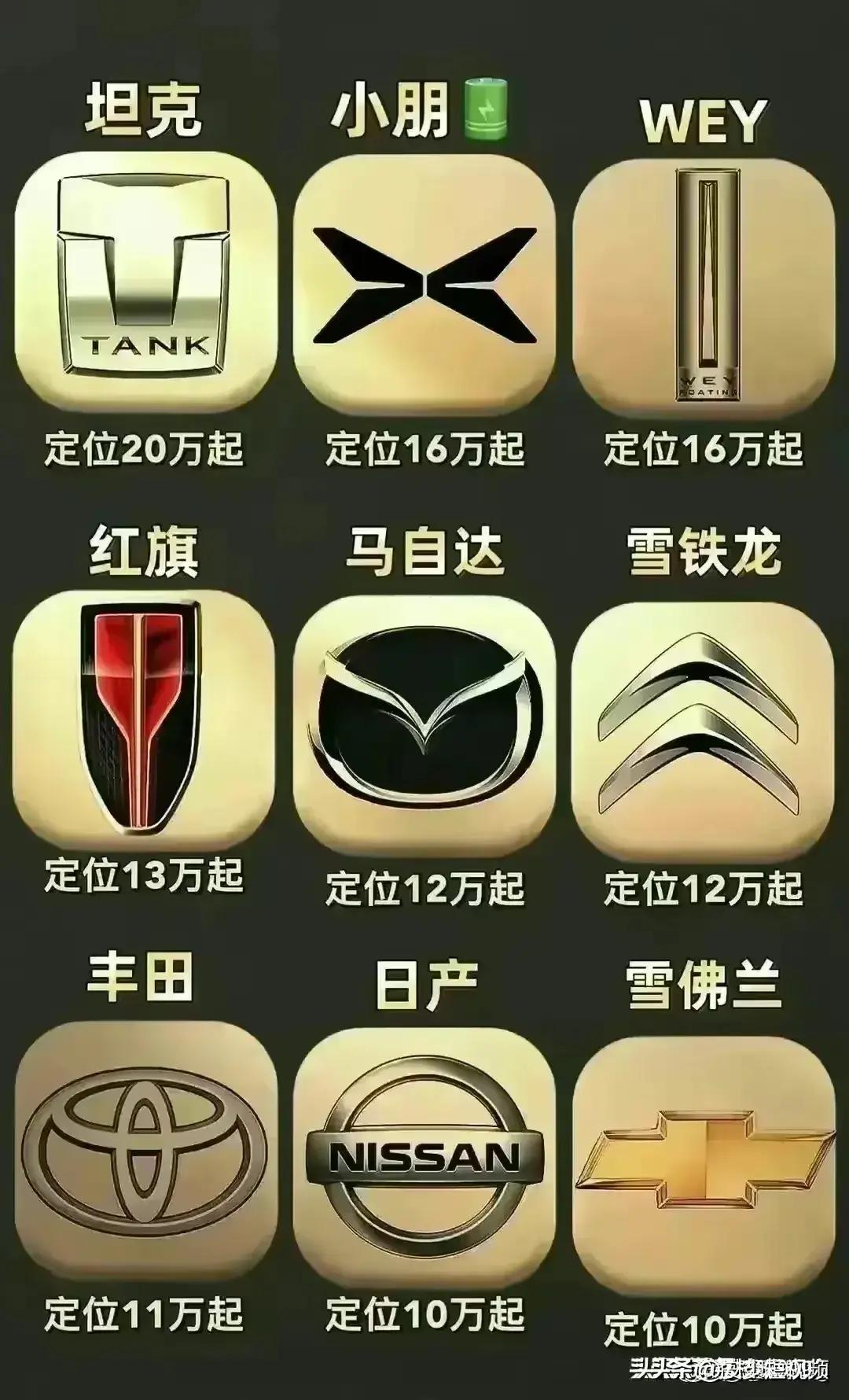 终于有人把买车的技巧整理出来了,终于有人把汽车标志整理出来了